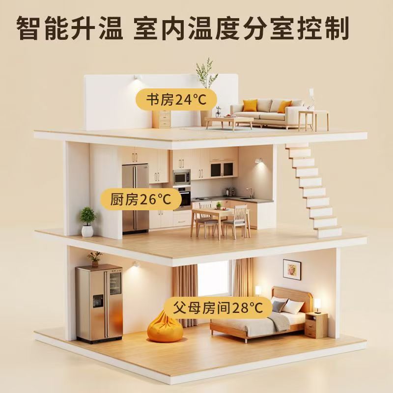 新北 石墨烯电地暖公司哪家好？户型适配方案指南